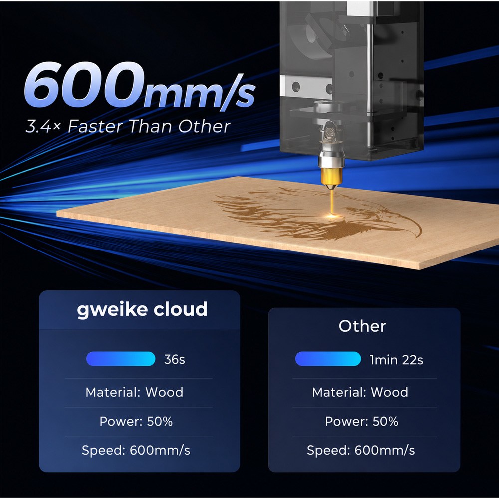 CO2 LASER4